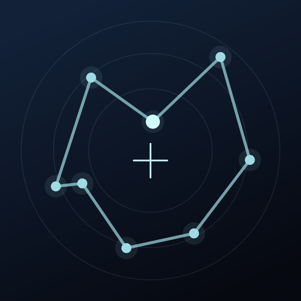 Constellation